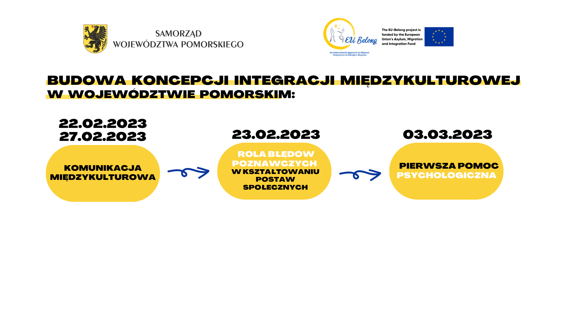 [EU-BELONG] Rekrutacja na spotkania on-line!